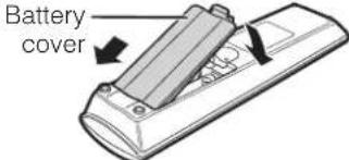 SHARP XG-P25X - Inserting the batteries - 3