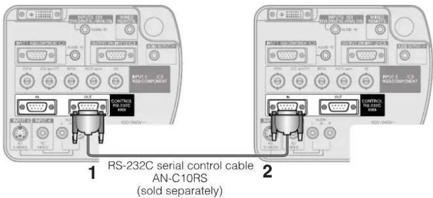 SHARP XG-P25X - Daisy chain connection - 1