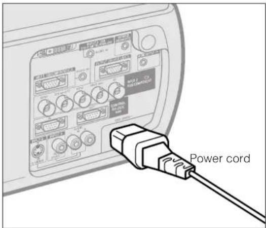 SHARP XG-P25X - Connecting the Power Cord - 1