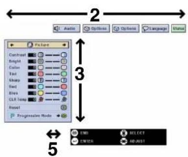 SHARP XG-P25X - Basic Operations - 4
