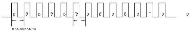 SHARP XG-P25X - Sharp remote control signal format - 1