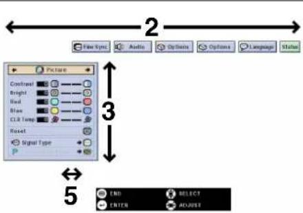 SHARP XG-P25X - Basic Operations - 2