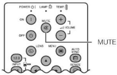 SHARP XG-P25X - Muting the Sound - 1