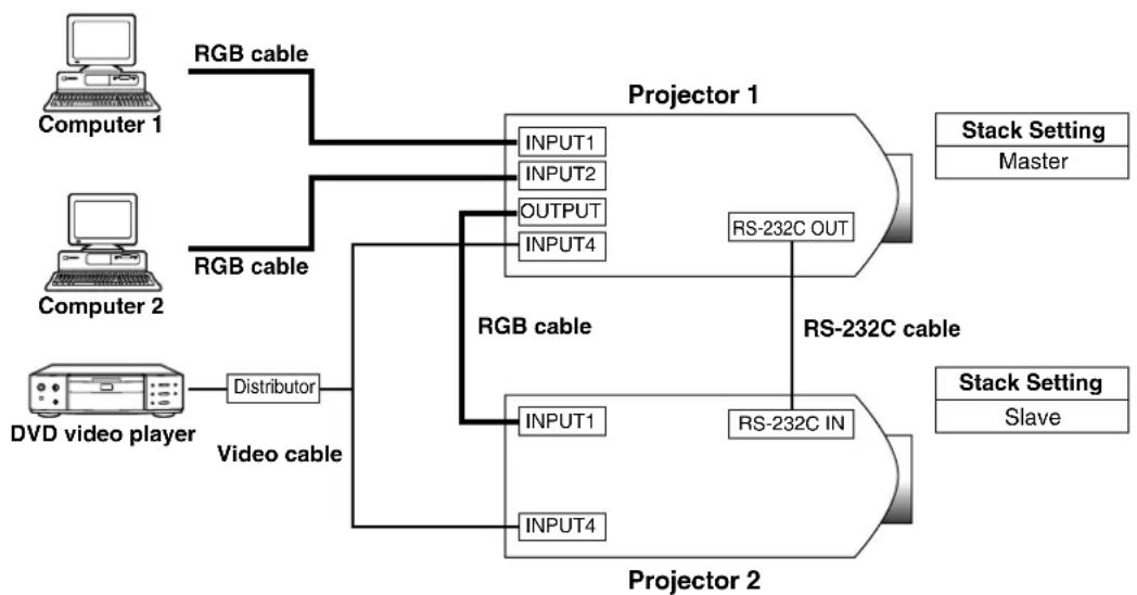 SHARP XG-P25X - Application - 1