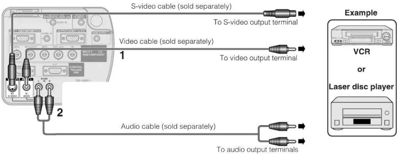 SHARP XG-P25X - Connecting to a VCR, laser disc player and other audiovisual equipment using the standard video Input - 1