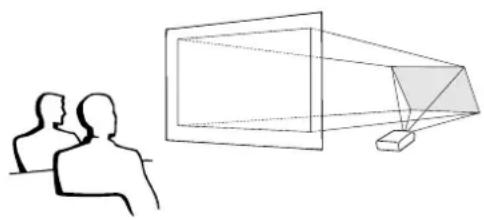 SHARP XG-P25X - Projection Using a Mirror - 1
