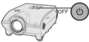 SHARP XG-P25X - CAUTION - 1
