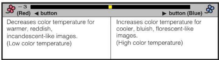 SHARP XG-P25X - Adjusting the Color Temperature - 2