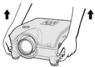 SHARP XG-P25X - Using the Adjustment Feet - 2