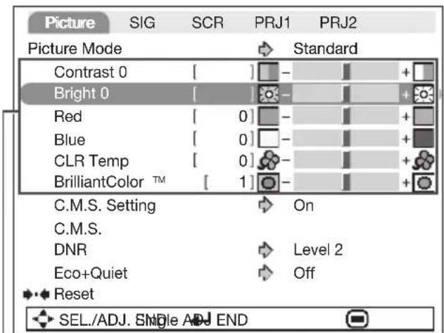 SHARP PG-LX3500 - Press MENU. - 1