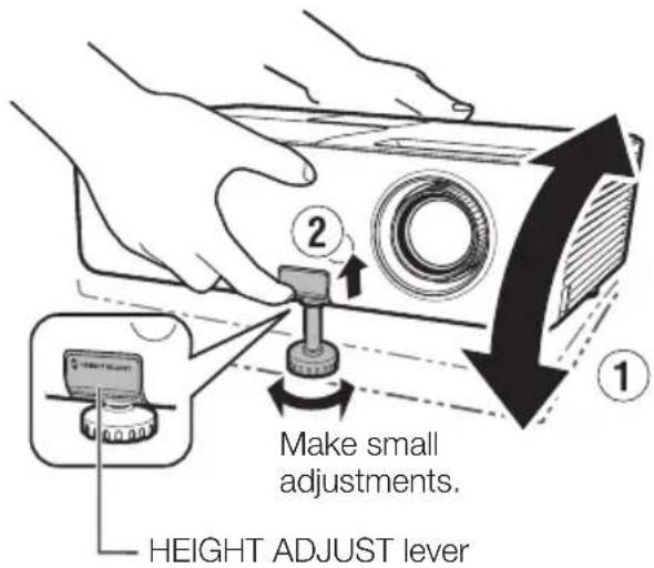 SHARP PG-LX3500 - Rotate the zoom ring to enlarge or shrink the picture size. - 1