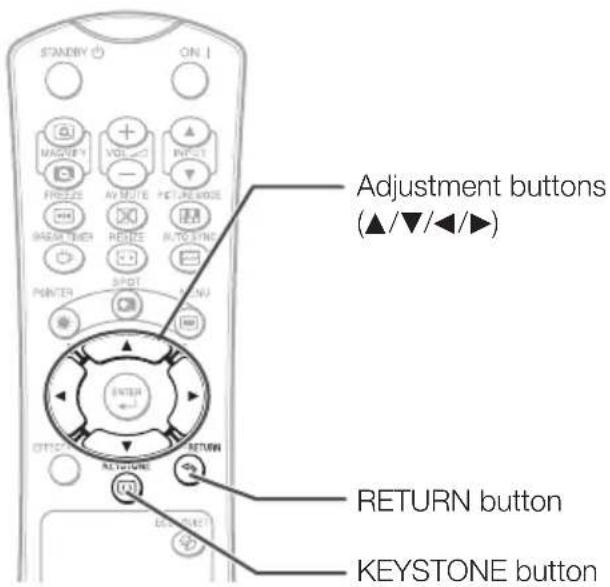 SHARP PG-LX3500 - Press KEYSTONE. - 1