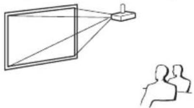 SHARP PG-LX3500 - Projection (PRJ) Mode - 3