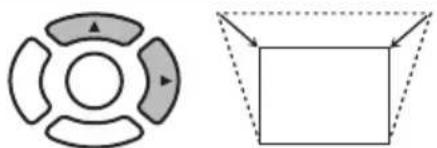 SHARP PG-LX3500 - Press KEYSTONE. - 3