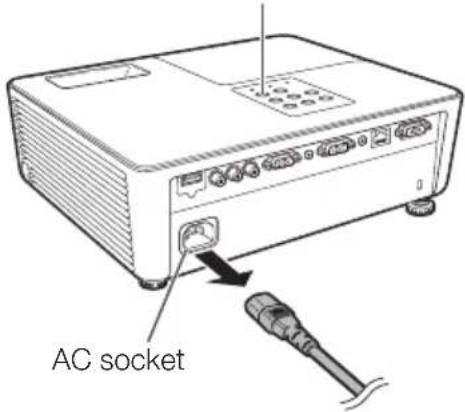 SHARP PG-LX3500 - Optional accessory - 2