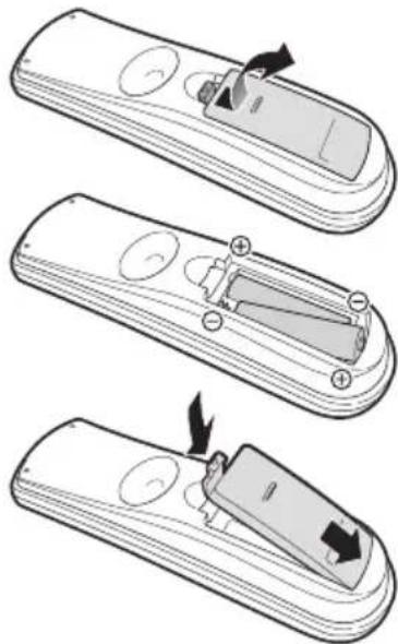SHARP PG-LX3500 - Inserting the Batteries - 1