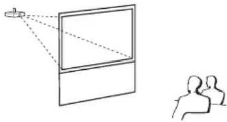 SHARP PG-LX3500 - Projection (PRJ) Mode - 4