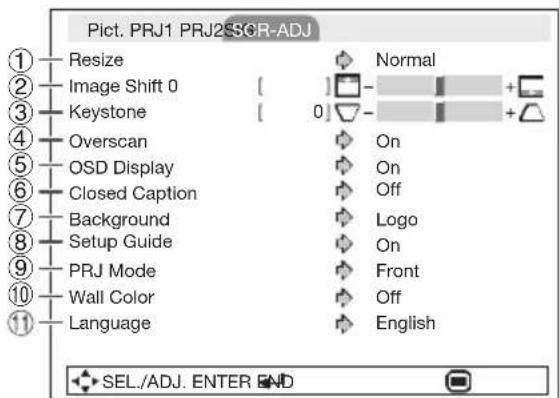 SHARP PG-LX3500 - Adjusting the Projected Image ("SCR-ADJ" Menu) - 1