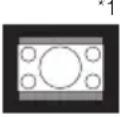 SHARP PG-LX3500 - Press RESIZE. - 36