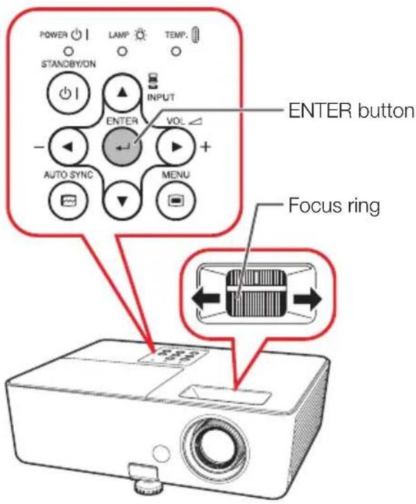 SHARP PG-LX3500 - Adjusting the Focus - 1