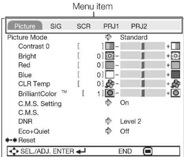 SHARP PG-LX3500 - Info - 1