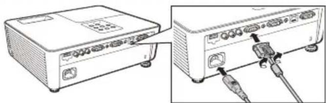 SHARP PG-LX3500 - Setup and Projection - 3