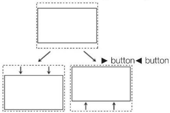 SHARP PG-LX3500 - ② Adjusting the Image Position - 1