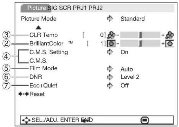 SHARP PG-LX3500 - Picture Adjustment ("Picture" Menu) - 2