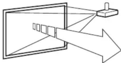 SHARP PG-LX3000 - Appendix - 1