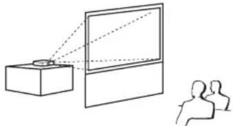 SHARP PG-LX3000 - Projection (PRJ) Mode - 3