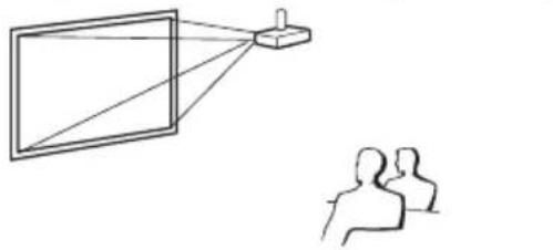 SHARP PG-LX3000 - Projection (PRJ) Mode - 2
