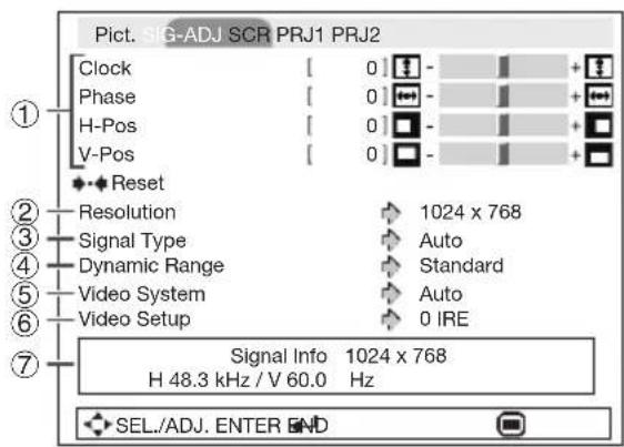 Pict. SIG-ADJ SCR PRJ1 PRJ2 Clock [ 0] Phase [ 0] H-Pos [ 0] V-Pos [ 0] Reset Resolution 1024 x 768 Signal Type Auto Dynamic Range Standard Video System Auto Video Setup 0 IRE Signal Info 1024 x 768 H 48.3 kHz / V 60.0 Hz SEL./ADJ. ENTER END