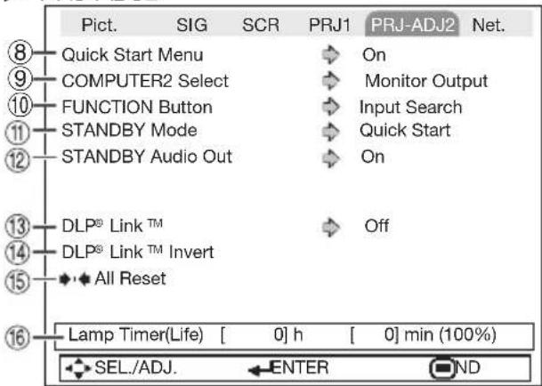 Pict. SIG SCR PRJ1 PRJ-ADJ2 Net. ⑧ Quick Start Menu ⑨ COMPUTER2 Select ⑩ FUNCTION Button ⑪ STANDBY Mode ⑫ STANDBY Audio Out ⑬ DLP® Link™ ⑭ DLP® Link™ Invert ⑮ All Reset ⑯ Lamp Timer(Life) [ 0] h [ 0] min (100%) SEL./ADJ. ENTER ND