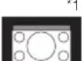 SHARP PG-LX3000 - Press RESIZE. - 36
