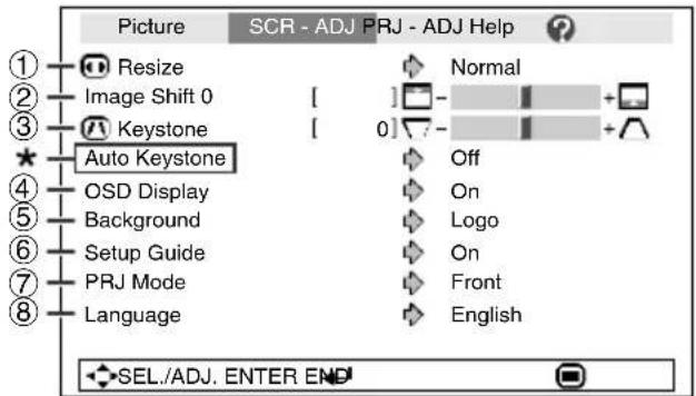 SHARP XR-10X - Adjusting the Projected Image ("SCR - ADJ" menu) - 1