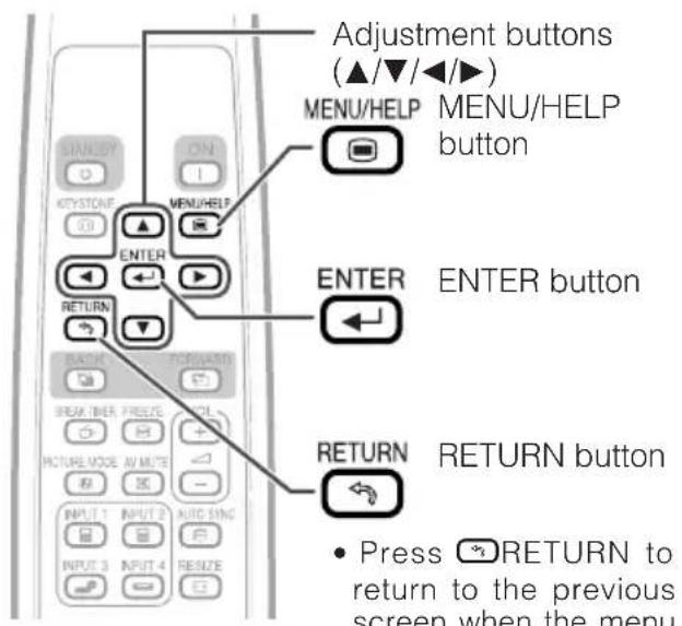 SHARP XR-10X - Using the Menu Screen - 2