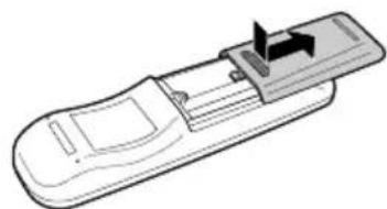 SHARP XR-10X - Inserting the Batteries - 1