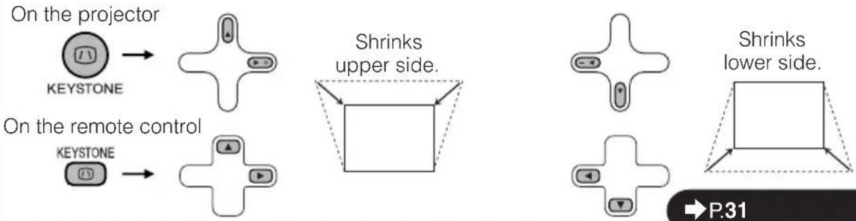 SHARP XR-10X - Correct trapezoidal distortion - 1