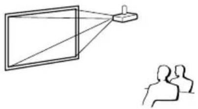 SHARP XR-10X - Projection (PRJ) Mode - 3