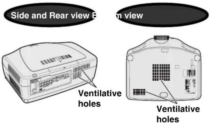 SHARP XV-Z10000 - Cleaning the Ventilative Holes - 1