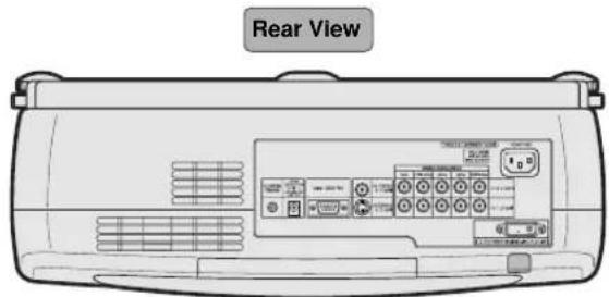 SHARP XV-Z10000 - Dimensions - 1