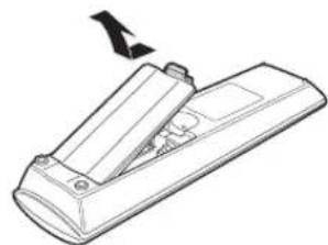 SHARP XV-Z10000 - Inserting the Batteries - 2