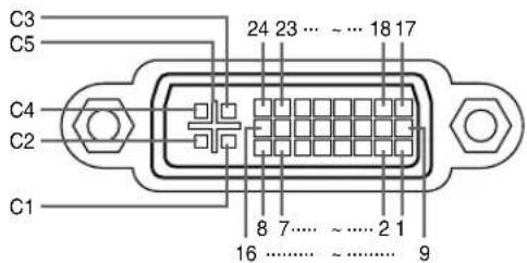 SHARP XV-Z10000 - Connecting Pin Assignments - 1
