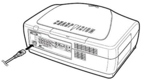 SHARP XV-Z10000 - Connecting the Power Cord - 2