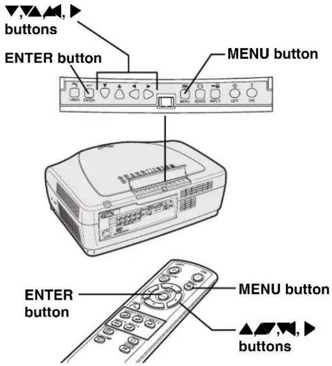SHARP XV-Z10000 - Note - 1