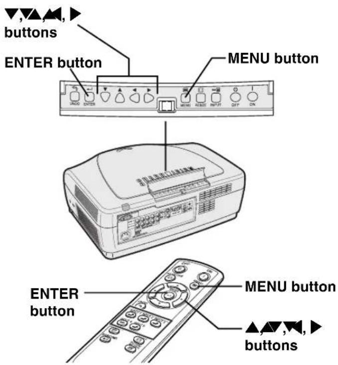 SHARP XV-Z10000 - Note - 1
