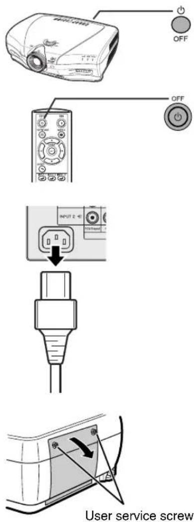 SHARP XV-Z10000 - Remove the lamp unit cover. - 2