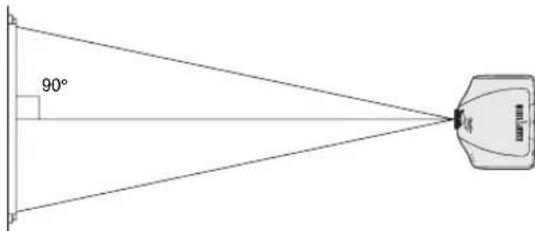 SHARP XV-Z10000 - Example of Standard Setup - 2