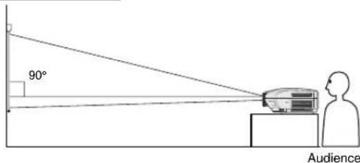 SHARP XV-Z10000 - Example of Standard Setup - 1