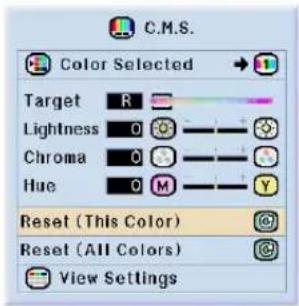 SHARP XV-Z10000 - Overview of All Color Settings - 1